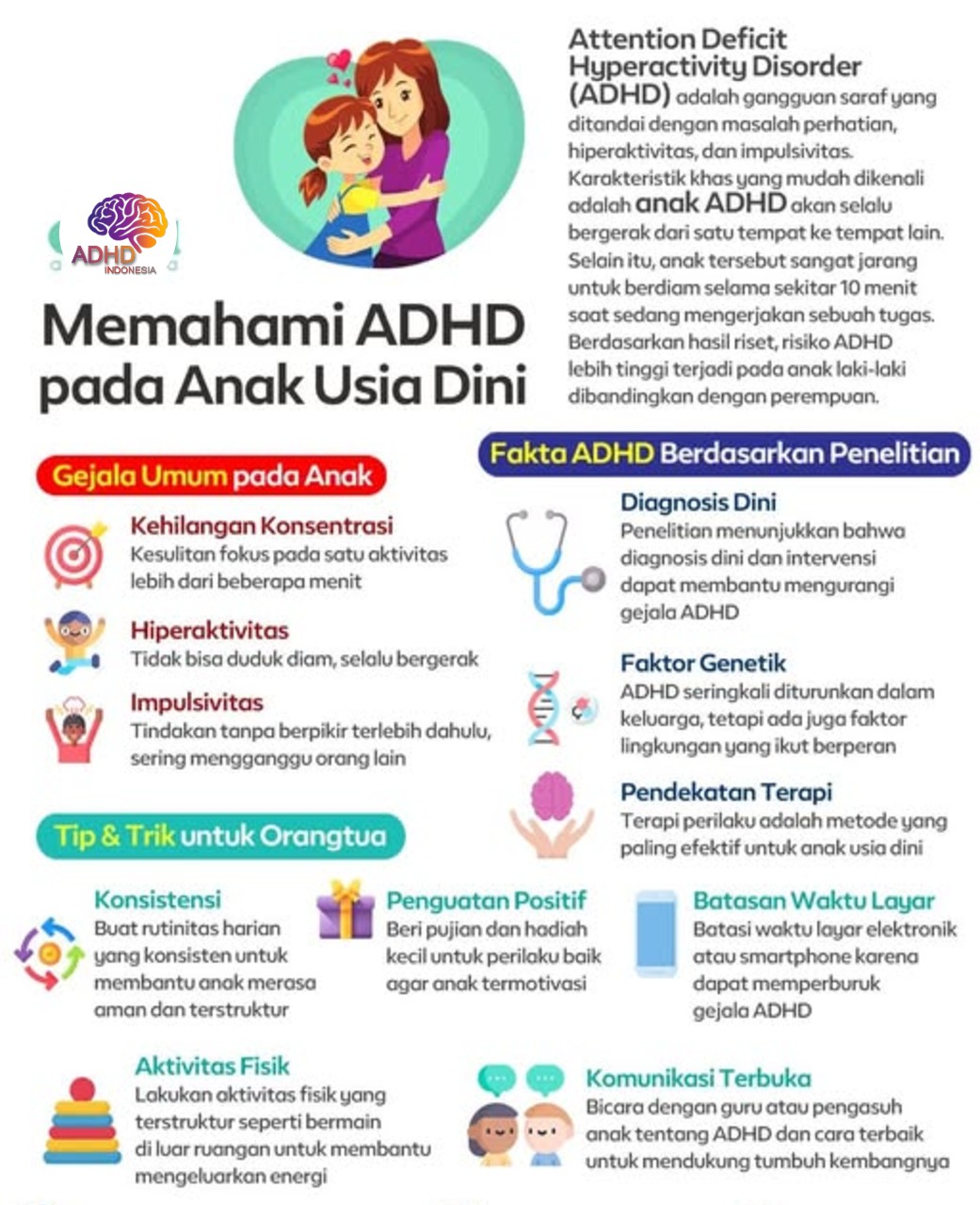 ADHD dan Potensi Bakat Anak yang Perlu Didukung di Kota Sibolga