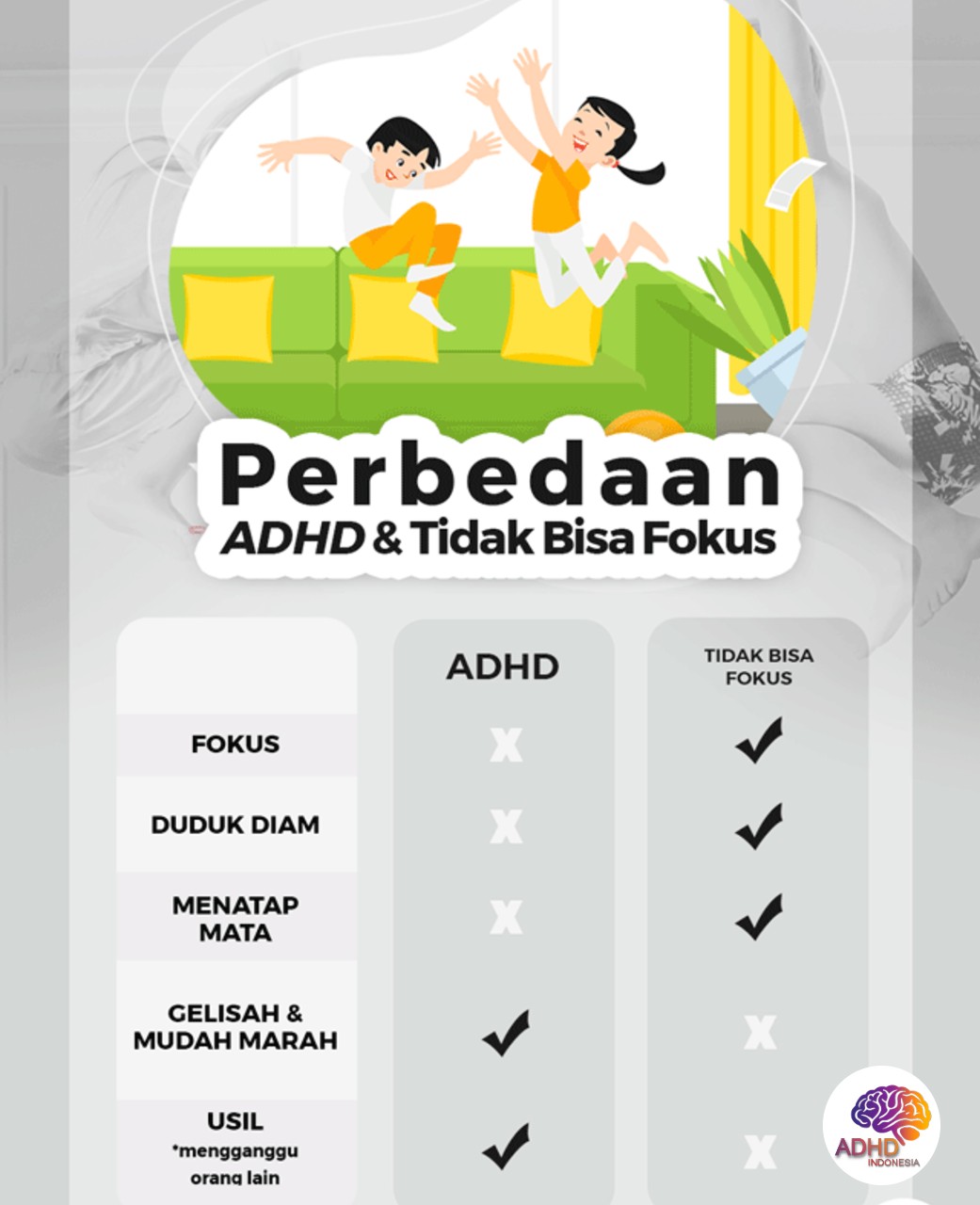 Apa Itu ADHD? Panduan Edukasi untuk Orang Tua di Kota Sibolga